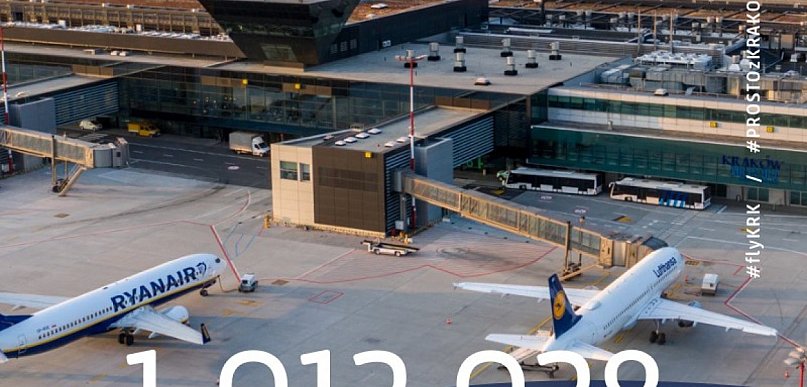 Kraków Airport. Milion pasażerów w lutym. Port nie będzie zamknięty?